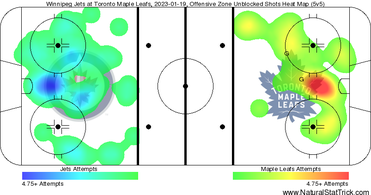 Matthews, Samsonov lead Maple Leafs past Jets, 4-1 - The San Diego  Union-Tribune