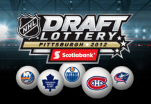 NHL Draft Lottery