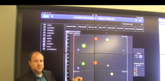 SAS Analytics / Leafs