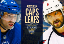 Toronto Maple Leafs vs. Washington Capitals