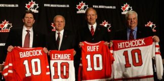 mike babcock ken hitchcock