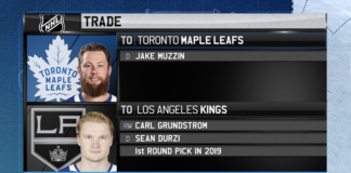 Toronto Maple Leafs acquire Jake Muzzin