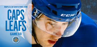 Toronto Maple Leafs vs. Washington Capitals – Game #60 Preview & Projected Lines Toronto Maple Leafs vs. Washington Capitals