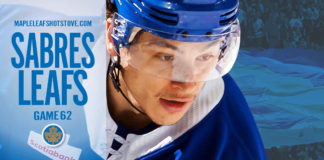 Toronto Maple Leafs vs. Buffalo Sabres – Game #62 Preview & Projected Lines Toronto Maple Leafs vs. Buffalo Sabres