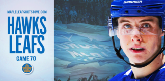 Toronto Maple Leafs vs. Chicago Blackhawks – Game #70 Preview & Projected Lines Toronto Maple Leafs vs. Chicago Blackhawks