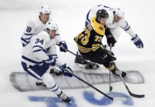 Toronto Maple Leafs vs. Boston Bruins Playoff Series Analysis