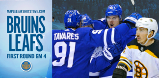 Toronto Maple Leafs vs. Boston Bruins – Game #4 Preview, Analysis & Projected Lines Toronto Maple Leafs vs. Boston Bruins, Game 4