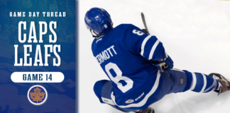 Toronto Maple Leafs vs. Washington Capitals