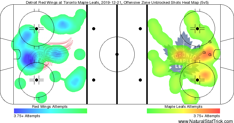 Toronto Maple Leafs vs. Detroit Red Wings