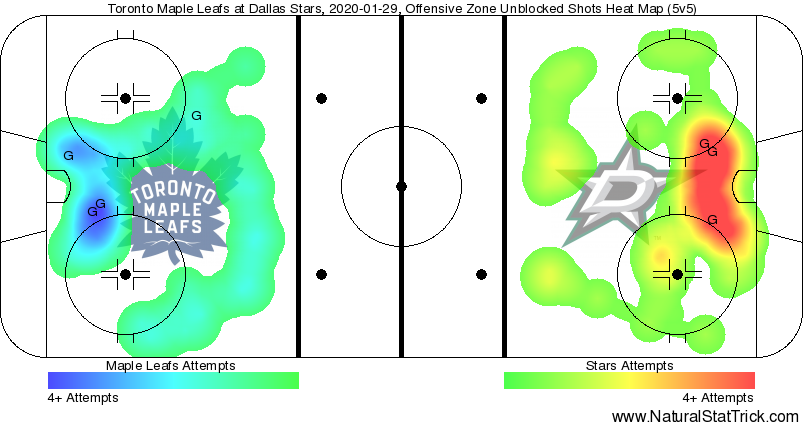 Toronto Maple Leafs vs. Dallas Stars