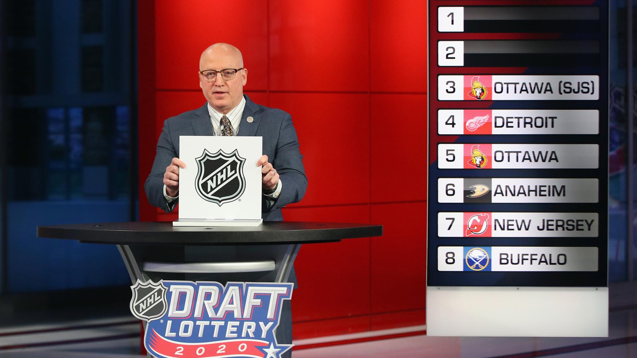 NHL Draft Lottery, Phase 2