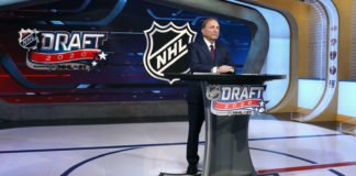 2020 NHL Draft: Toronto Maple Leafs Pick List 2020 NHL Draft