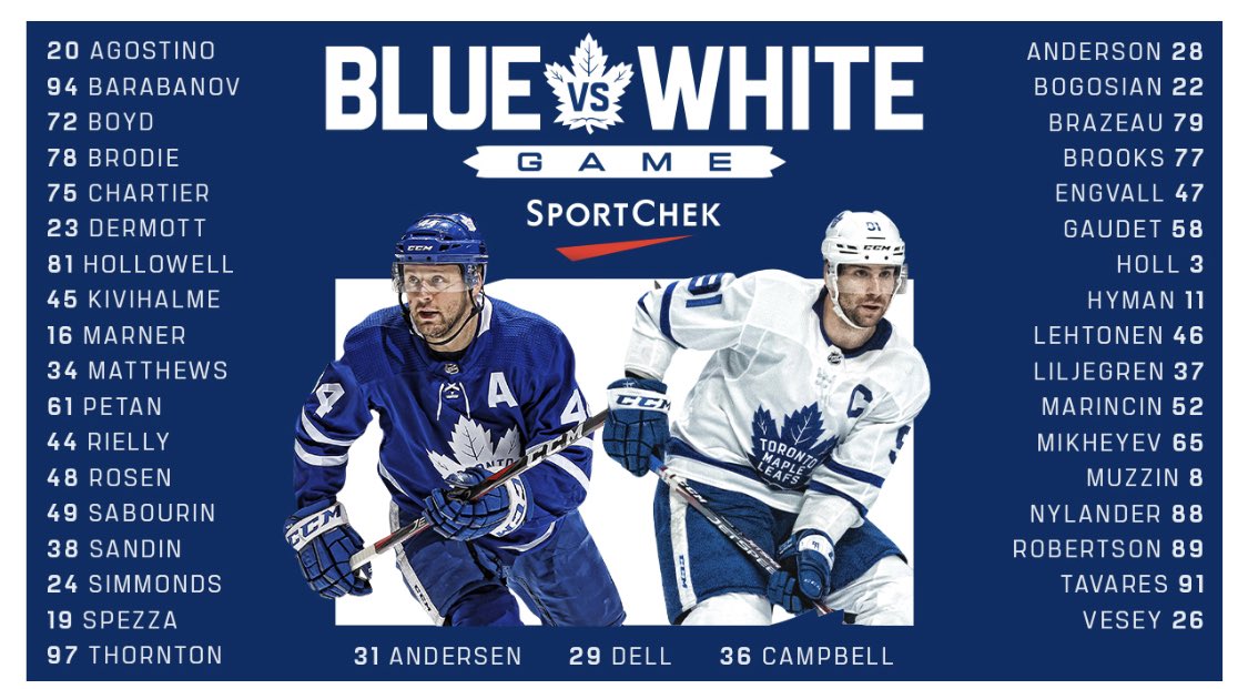 Blue and White game - Toronto Maple Leafs rosters