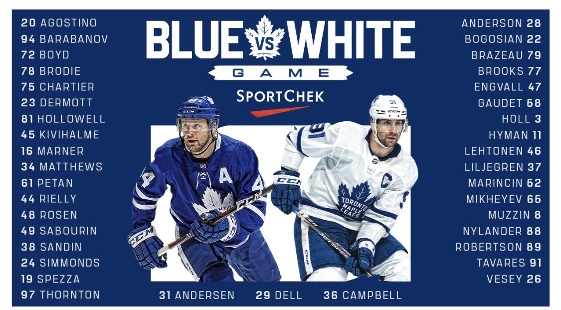 Toronto Maple Leafs Intrasquad Game: Team White vs. Team Blue