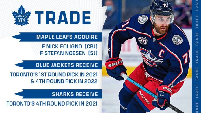 Toronto Maple Leafs acquire Nick Foligno