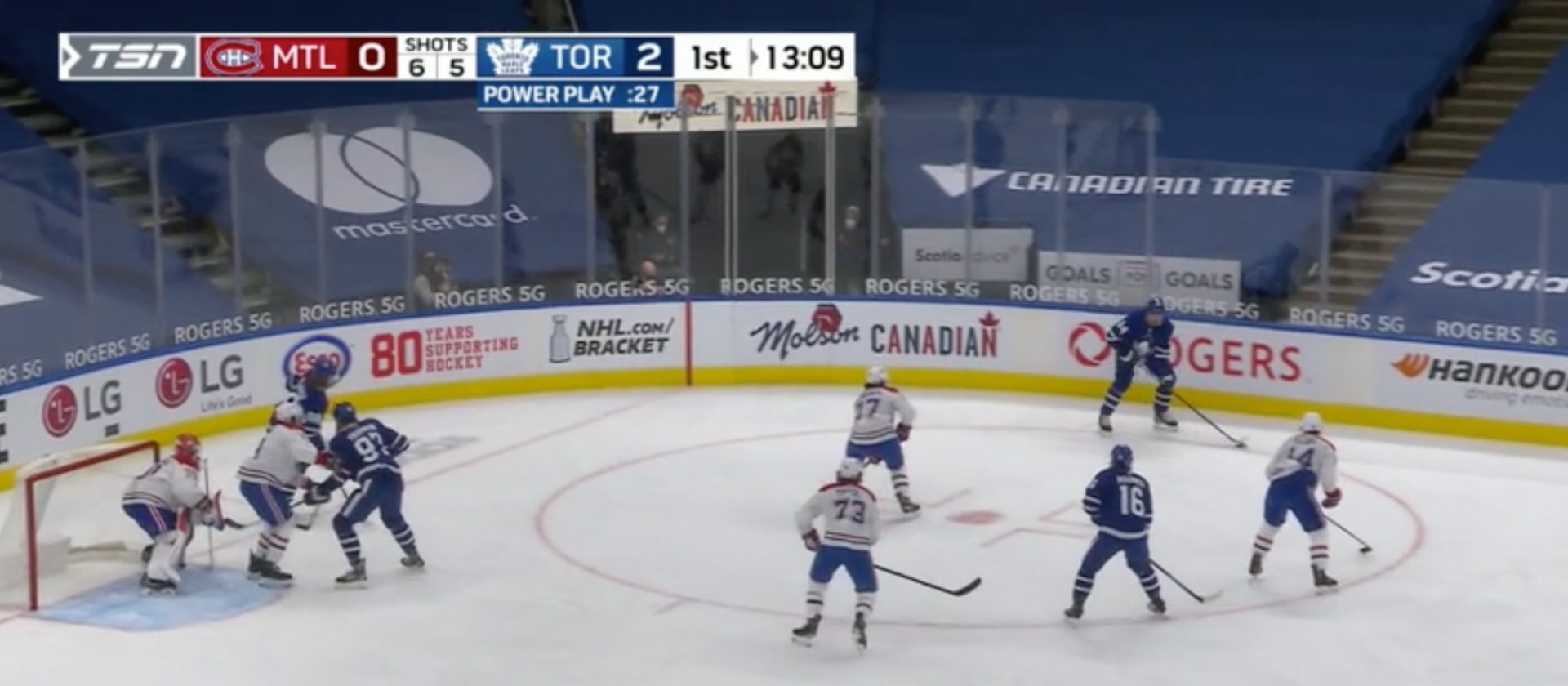 Toronto Maple Leafs Notebook: Celebrating the division clinch, playoff ...
