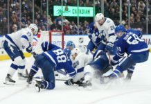 Scotiabank Arena (SBA) Seating Chart [Formerly Air Canada Centre] - Maple  Leafs Hotstove