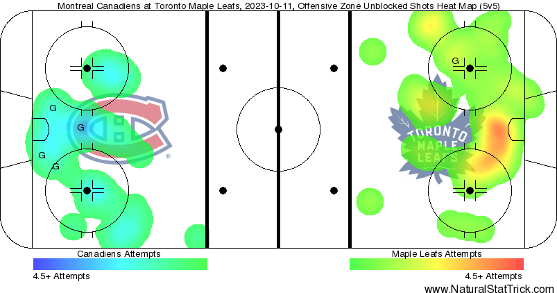 How should the Toronto Maple Leafs map out their goaltending for 2023-24? -  Daily Faceoff