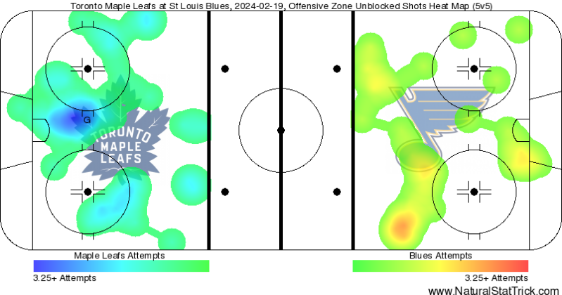 Game In 10: Matthews, Knies & McMann Remain Hot As All-situations ...