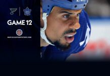 Ryan Reaves, Maple Leafs vs. Blues