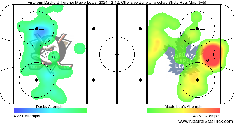 Game In 10: Maple Leafs Do Enough To Beat Lowly Ducks, Hope For Good ...