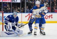 Game Review: A statement loss in a must-win game for the Maple Leafs Joseph Woll, Maple Leafs vs. Sabres