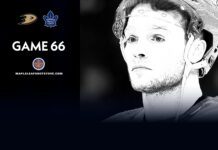 Max Domi, Maple Leafs vs. Ducks