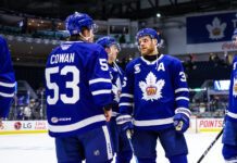 Easton Cowan, Toronto Marlies